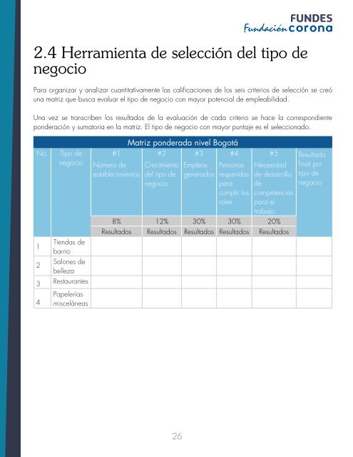 Publicación Fundes - Fundación Corona