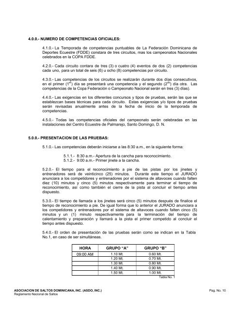 REGLAMENTO NACIONAL DE SALTO GUIA BASES TECNICAS