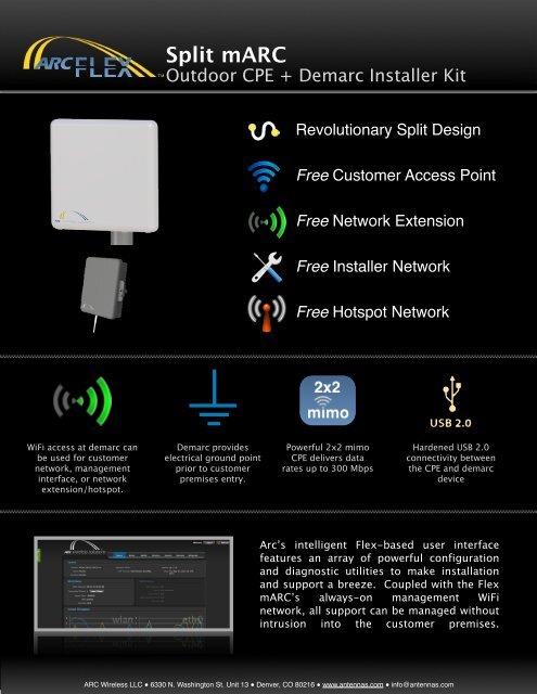 Split mARC Datasheet