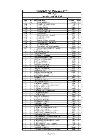 Toms River Twp (OCN) - 06.28.12 - New Jersey Tax Lien Investor