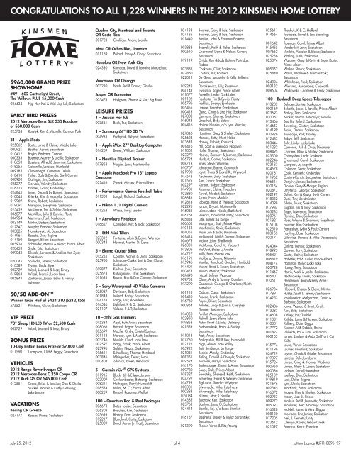 congratulations to all 1228 winners in the 2012 kinsmen home lottery