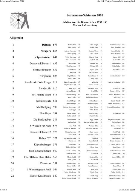 Jedermann-Schiessen 2010 - Schützenverein Donaurieden 1957 eV