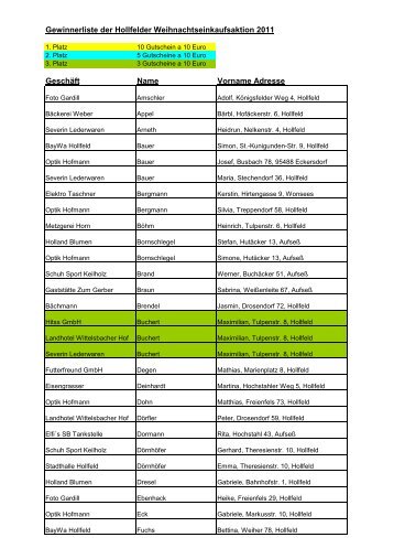 Liste Gutscheine Geschäfte 2011 1 - Hollfeld