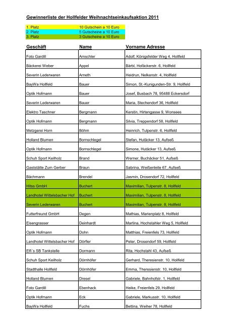 Liste Gutscheine Geschäfte 2011 1 - Hollfeld