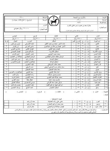 يدوعس لاير ٧٠٠٠٠