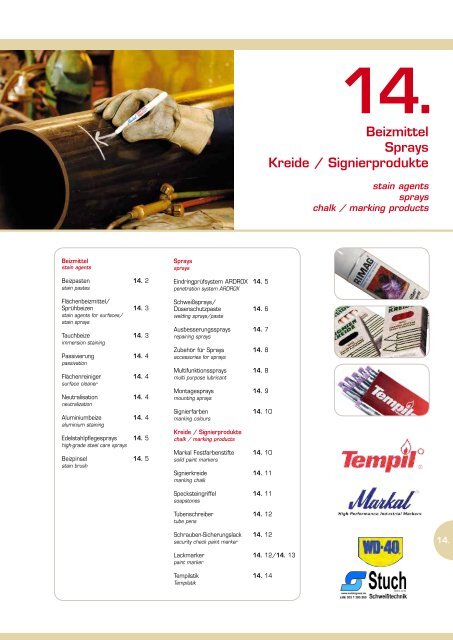 STUCH_Katalog_2017