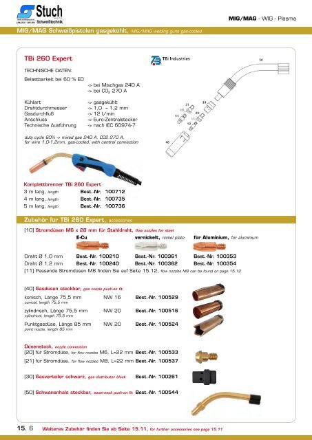 STUCH_Katalog_2017