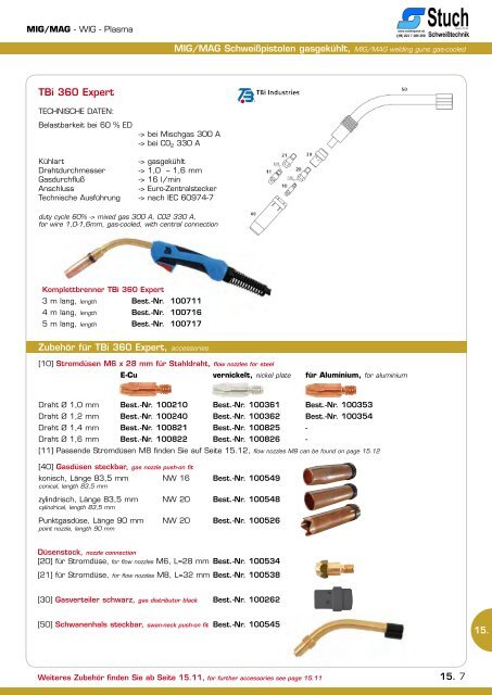 STUCH_Katalog_2017