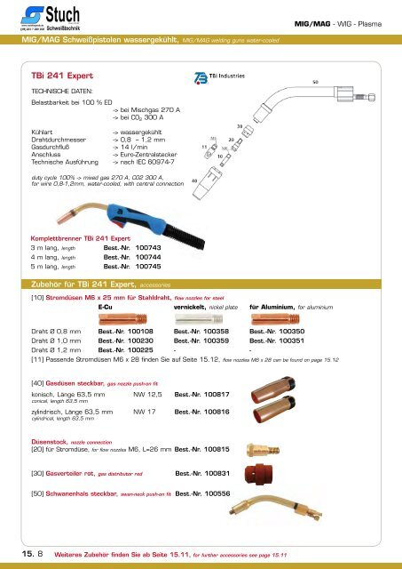 STUCH_Katalog_2017