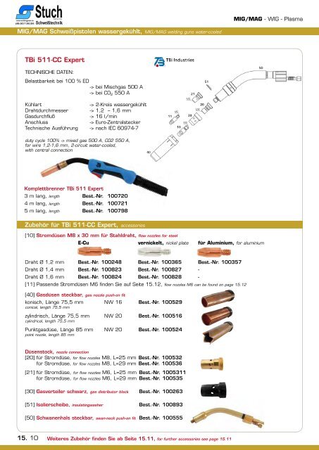 STUCH_Katalog_2017