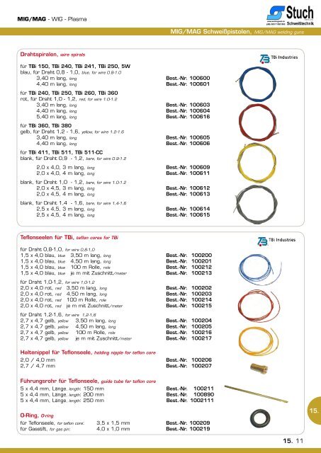 STUCH_Katalog_2017