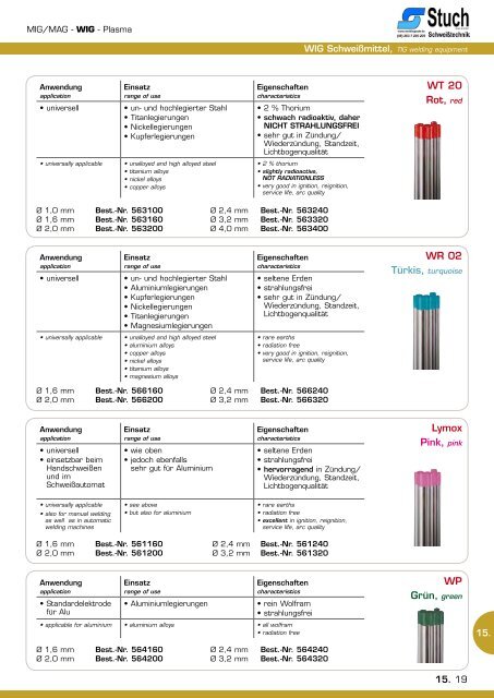 STUCH_Katalog_2017