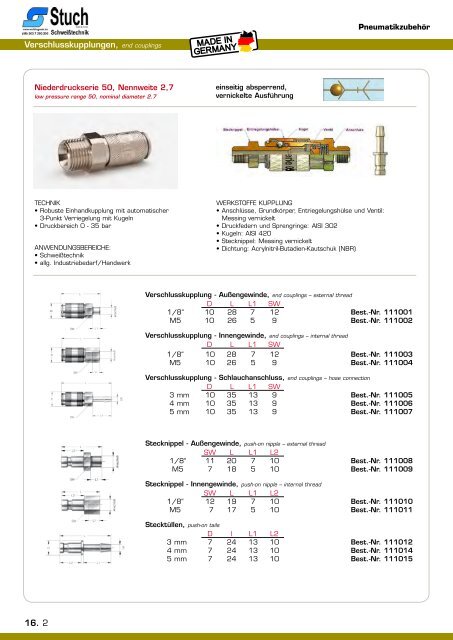 STUCH_Katalog_2017