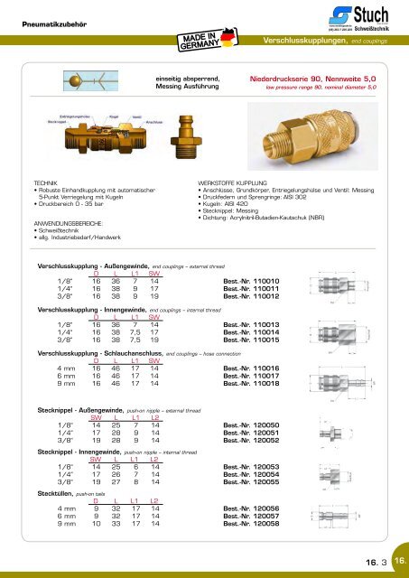 STUCH_Katalog_2017