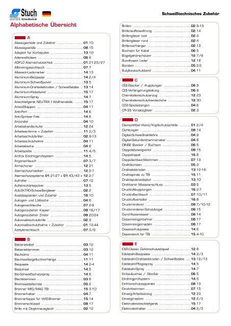 STUCH_Katalog_2017