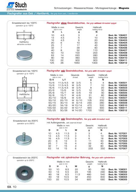 STUCH_Katalog_2017