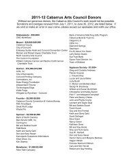 2011-12 Cabarrus Arts Council Donors