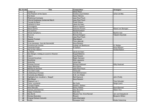 Consulter la liste en cliquant ici - Harmonie Municipale de la Ville de ...