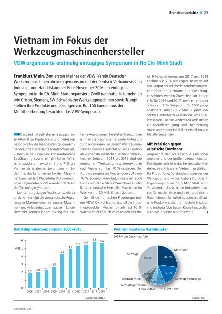 stahlmarkt 3.2017 (März)