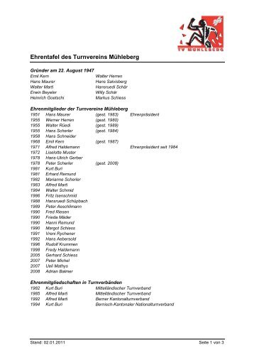 Ehrentafel des Turnvereins Mühleberg - TV Mühleberg