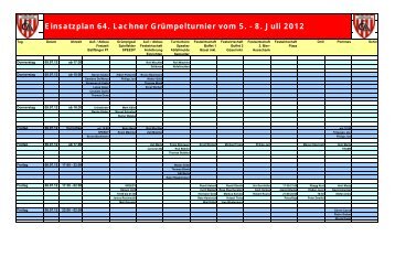 Einsatzplan - FC Lachen/Altendorf