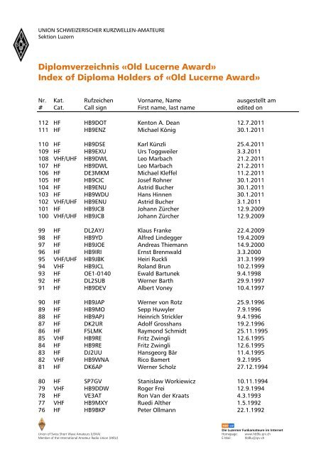 Diplomverzeichnis «Old Lucerne Award» Index of Diploma ... - HB9LU