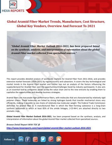 Aramid Fiber Market Share | 2017 Industry Report By Hexa Reports
