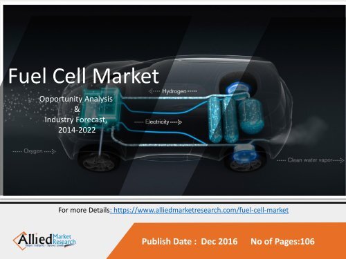 Fuel Cell Market 