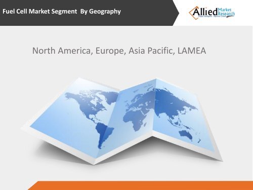 Fuel Cell Market 