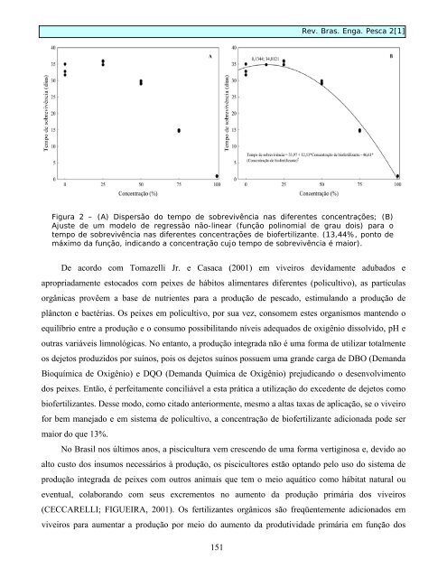 Revista Brasileira de Engenharia de Pesca