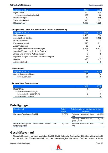 Hamburgs öffentliche Unternehmen - FHH Beteiligungsbericht ...