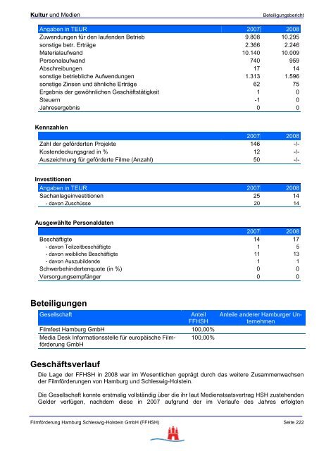 Hamburgs öffentliche Unternehmen - FHH Beteiligungsbericht ...