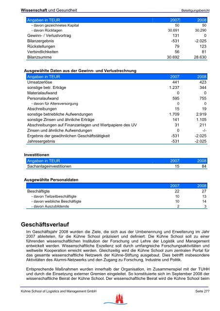 Hamburgs öffentliche Unternehmen - FHH Beteiligungsbericht ...