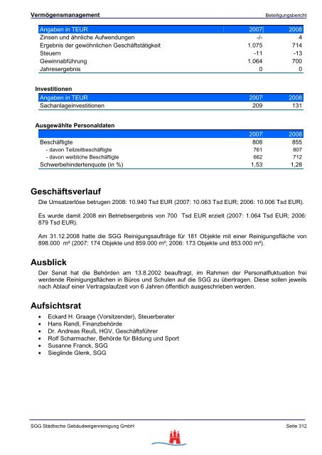 Hamburgs öffentliche Unternehmen - FHH Beteiligungsbericht ...