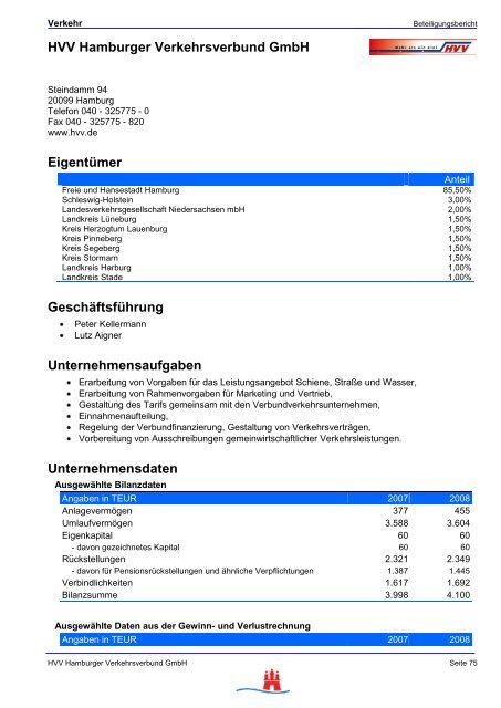 Hamburgs öffentliche Unternehmen - FHH Beteiligungsbericht ...