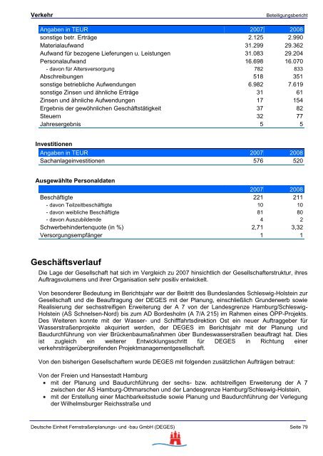 Hamburgs öffentliche Unternehmen - FHH Beteiligungsbericht ...