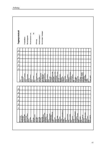 Analyse der Durchgängigkeit von Fischpässen am stauregulierten