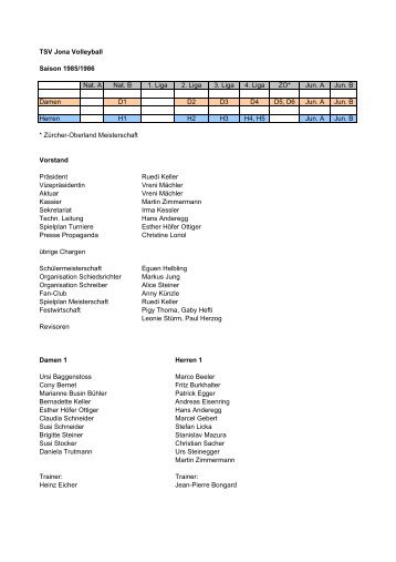 Vereinsinformationen als PDF - TSV Jona Volleyball