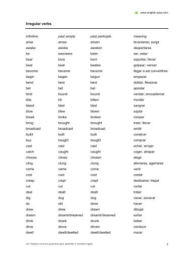 IRREGULAR VERBS list