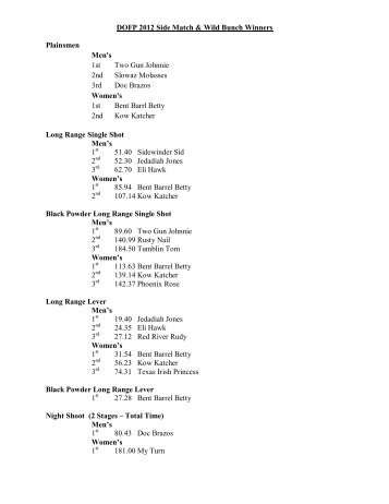 Side Match and Wild Bunch.pdf - Old Fort Parker Patriots