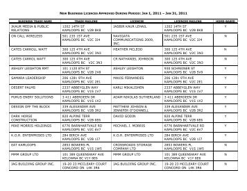 new business licences approved during period: jan 1, 2011