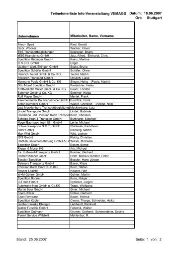 Liste der Teilnehmer (pdf, 6 KB)