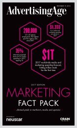 2017 Marketing Fact Pack