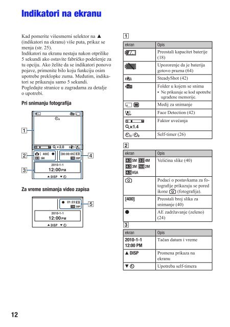 Sony MHS-PM5K - MHS-PM5K Mode d'emploi Serbe