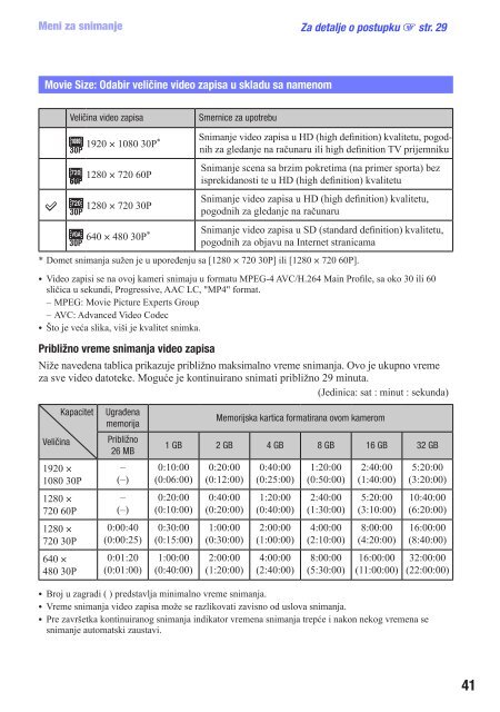 Sony MHS-PM5K - MHS-PM5K Mode d'emploi Serbe