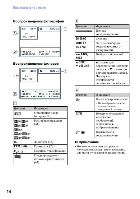 Sony MHS-PM5K - MHS-PM5K Consignes d&rsquo;utilisation Russe