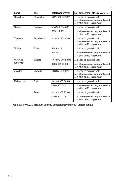 Sony VGN-P29VN - VGN-P29VN Documents de garantie N&eacute;erlandais