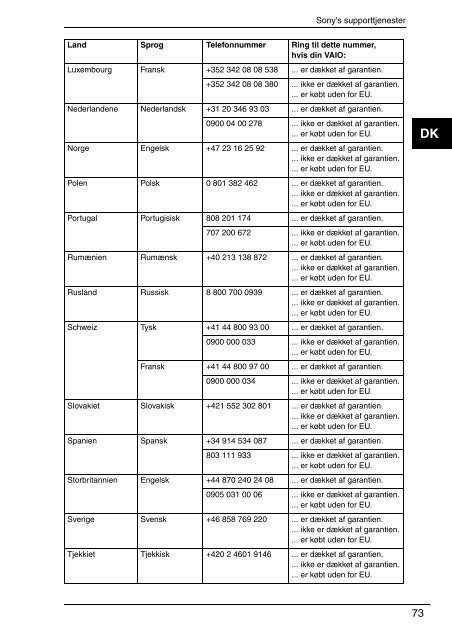 Sony VGN-P29VN - VGN-P29VN Documents de garantie Danois