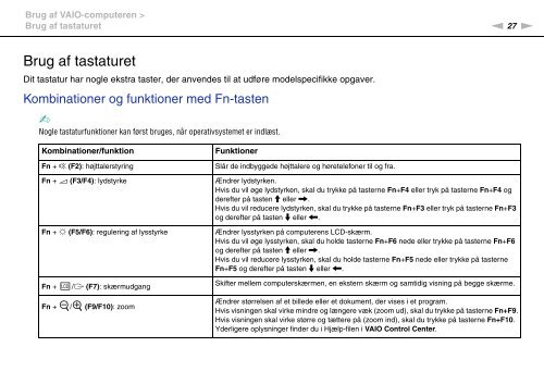 Sony VGN-P29VN - VGN-P29VN Mode d'emploi Danois