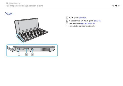 Sony VGN-P29VN - VGN-P29VN Mode d'emploi Finlandais